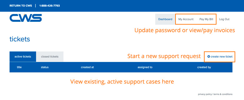 Support Portal Dashboard View